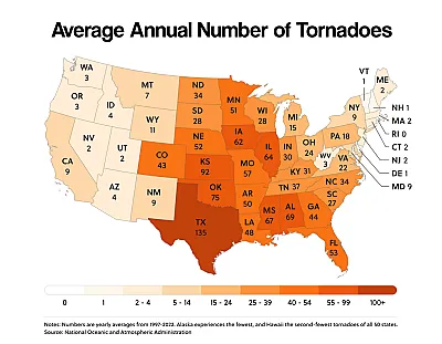 Average Annual Number of Tornadoes