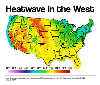 Heatwave in the West