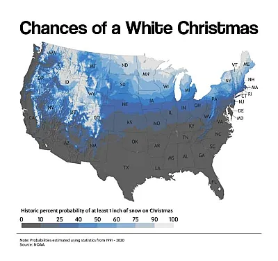Chances of a White Christmas