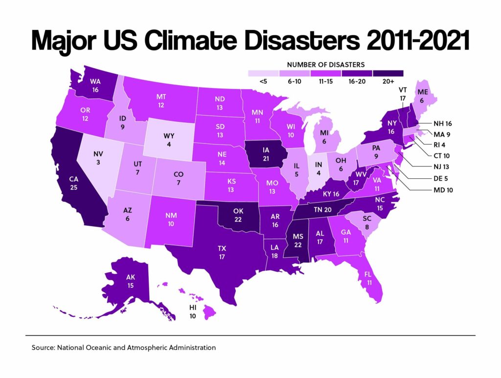 Major US Climate Disasters 2011-2021