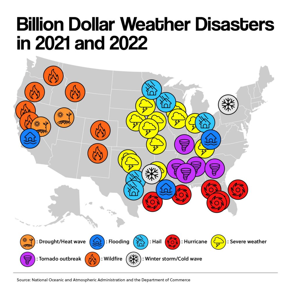 Billion Dollar Weather Disasters in 2021 and 2022